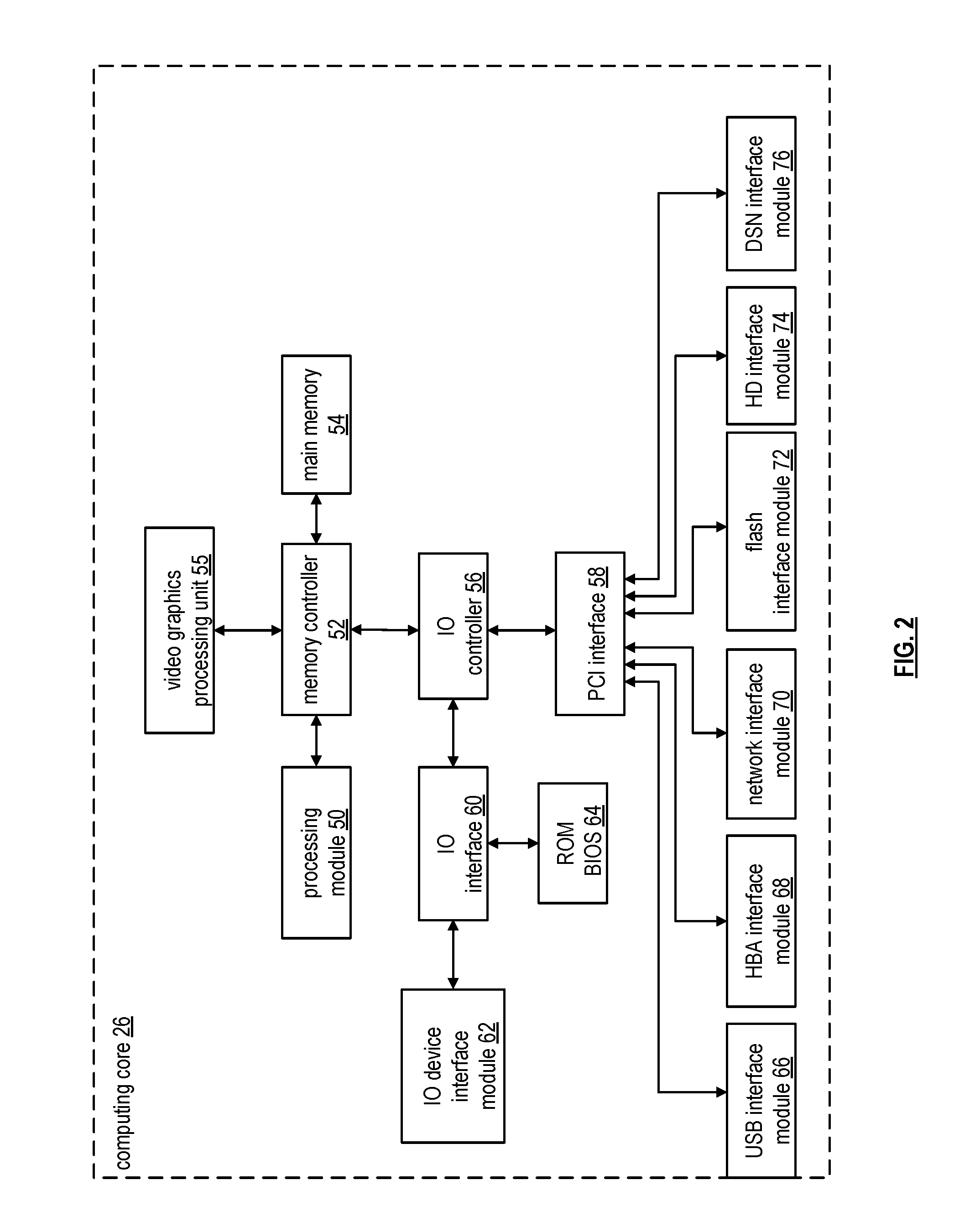 Site-Based Namespace Allocation