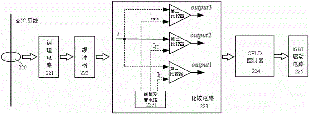 Short-circuit protection device of solid-state switch