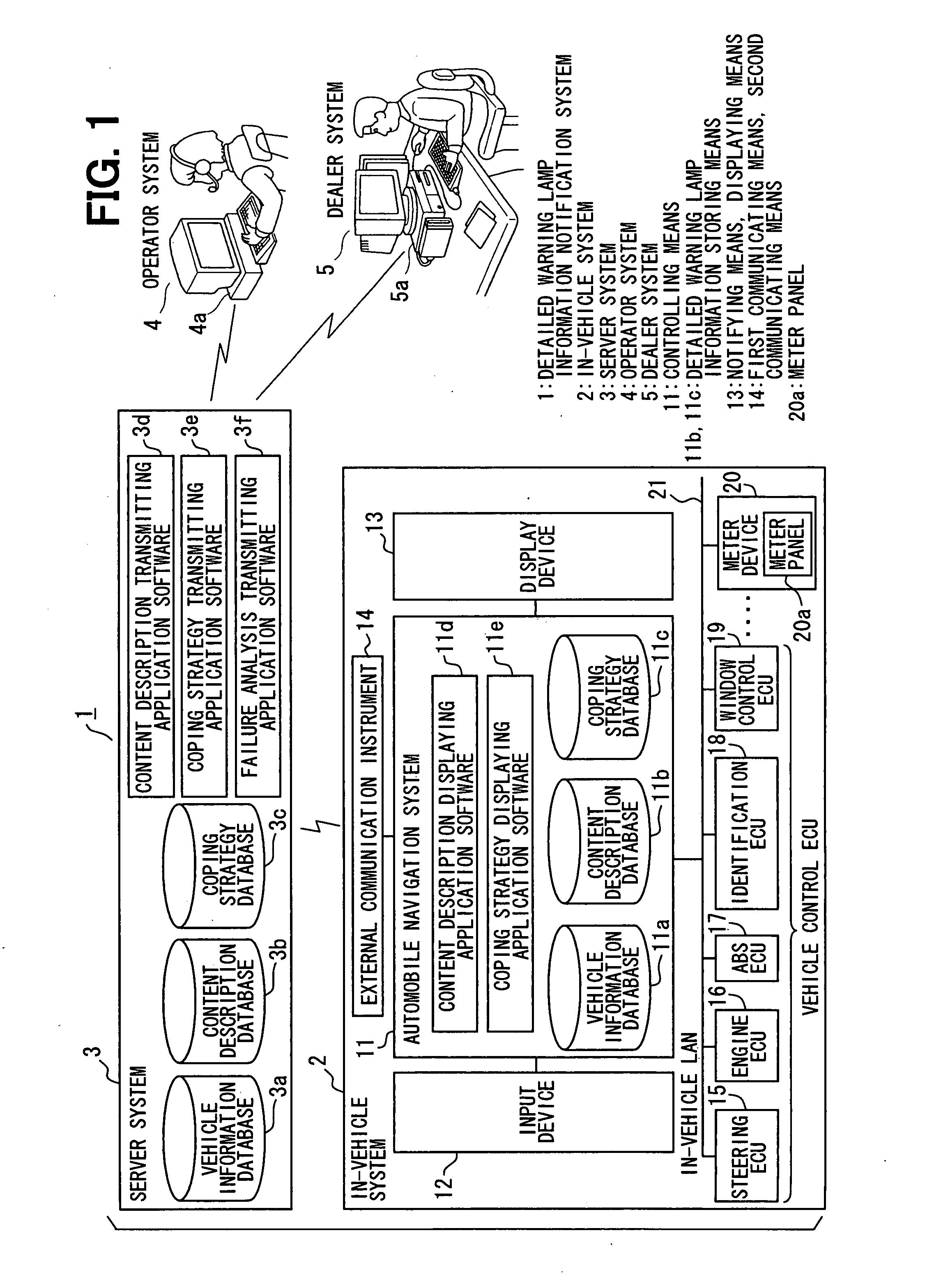 In-Vehicle System, Detailed Warning Lamp Information Notification System, and Server System