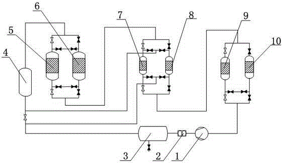 Device of recycling tritium from tritiated water and implementation method of same