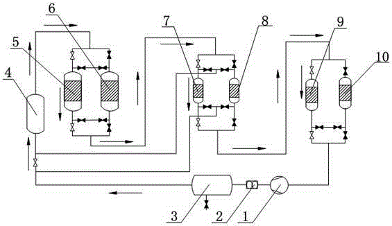 Device of recycling tritium from tritiated water and implementation method of same