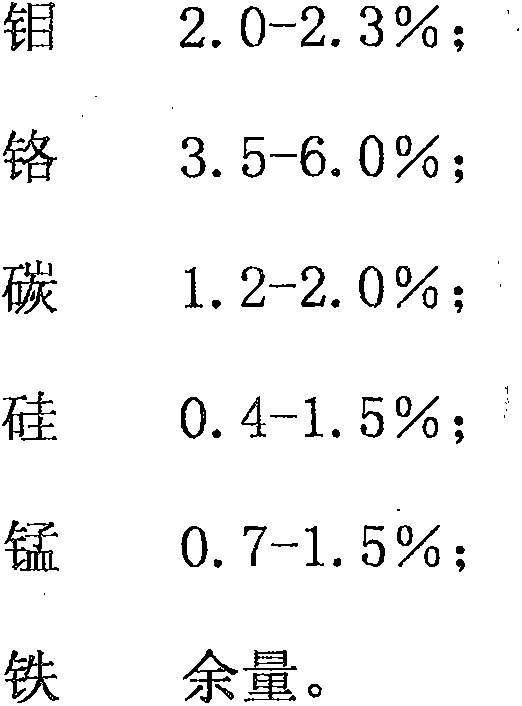 Manufacturing method of restrictor of engine