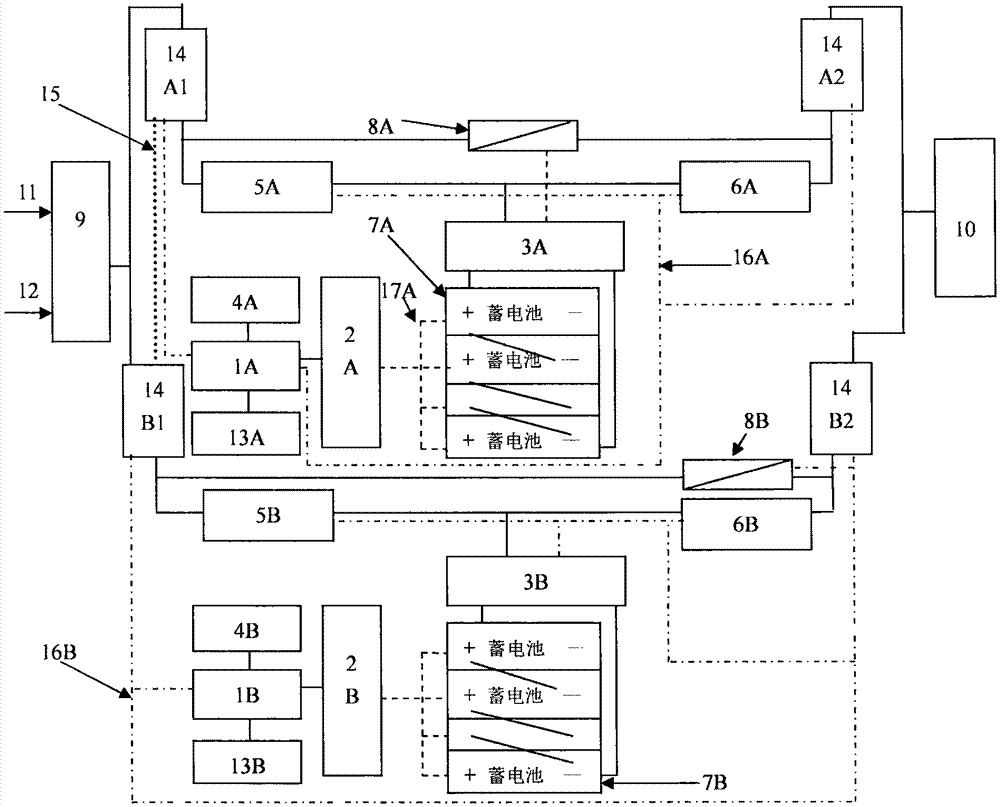 N+M redundant UPS system composed of distributed multiple subsystems