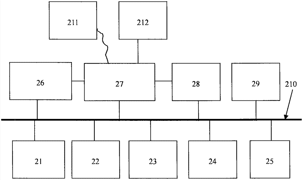 N+M redundant UPS system composed of distributed multiple subsystems