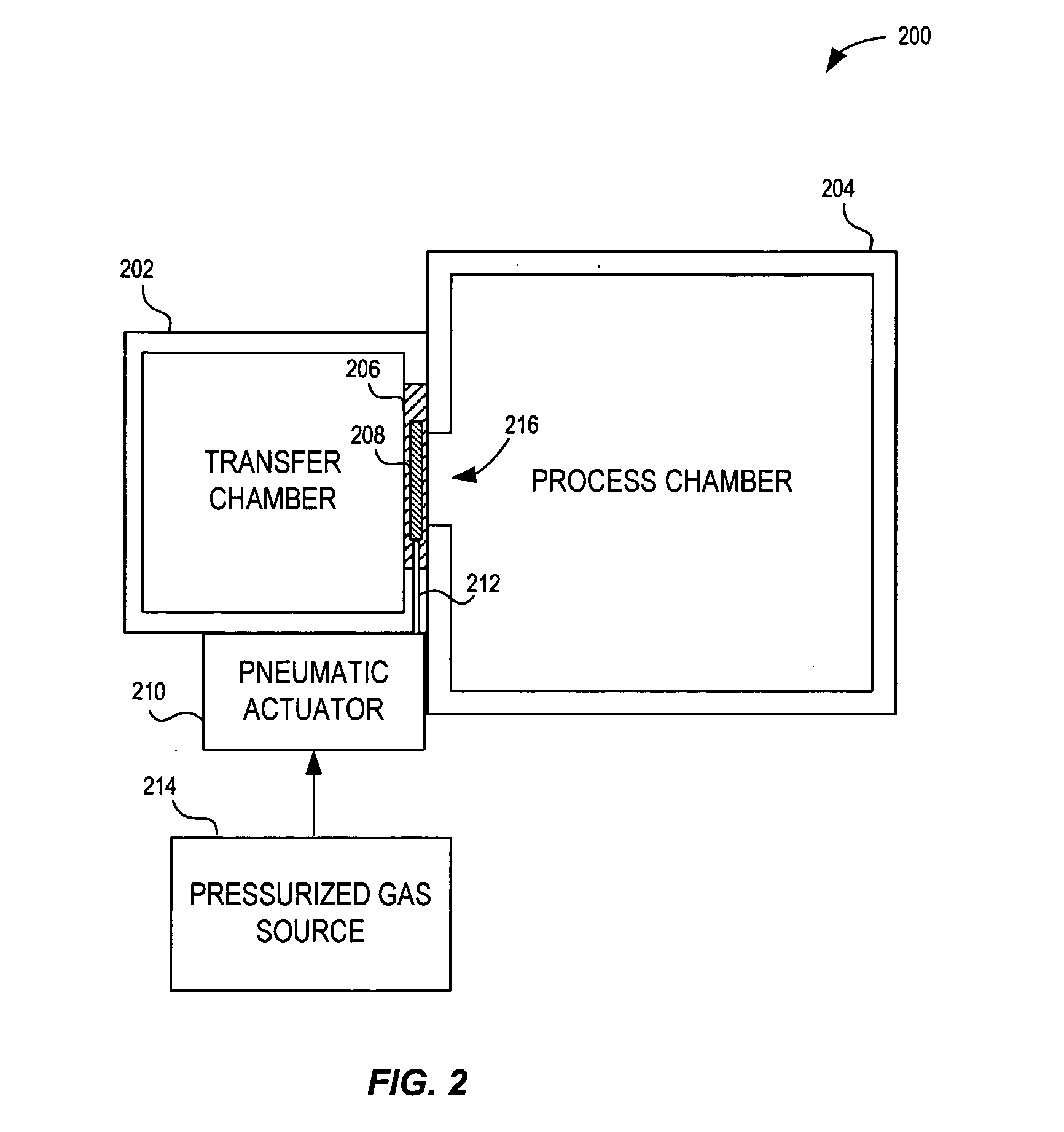 Uniformly compressed process chamber gate seal for semiconductor processing chamber