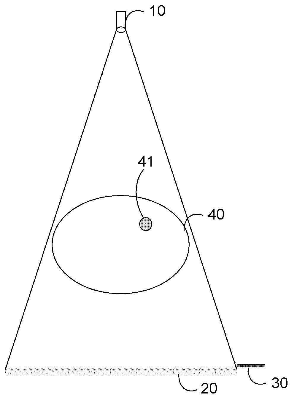 CT imaging system and method