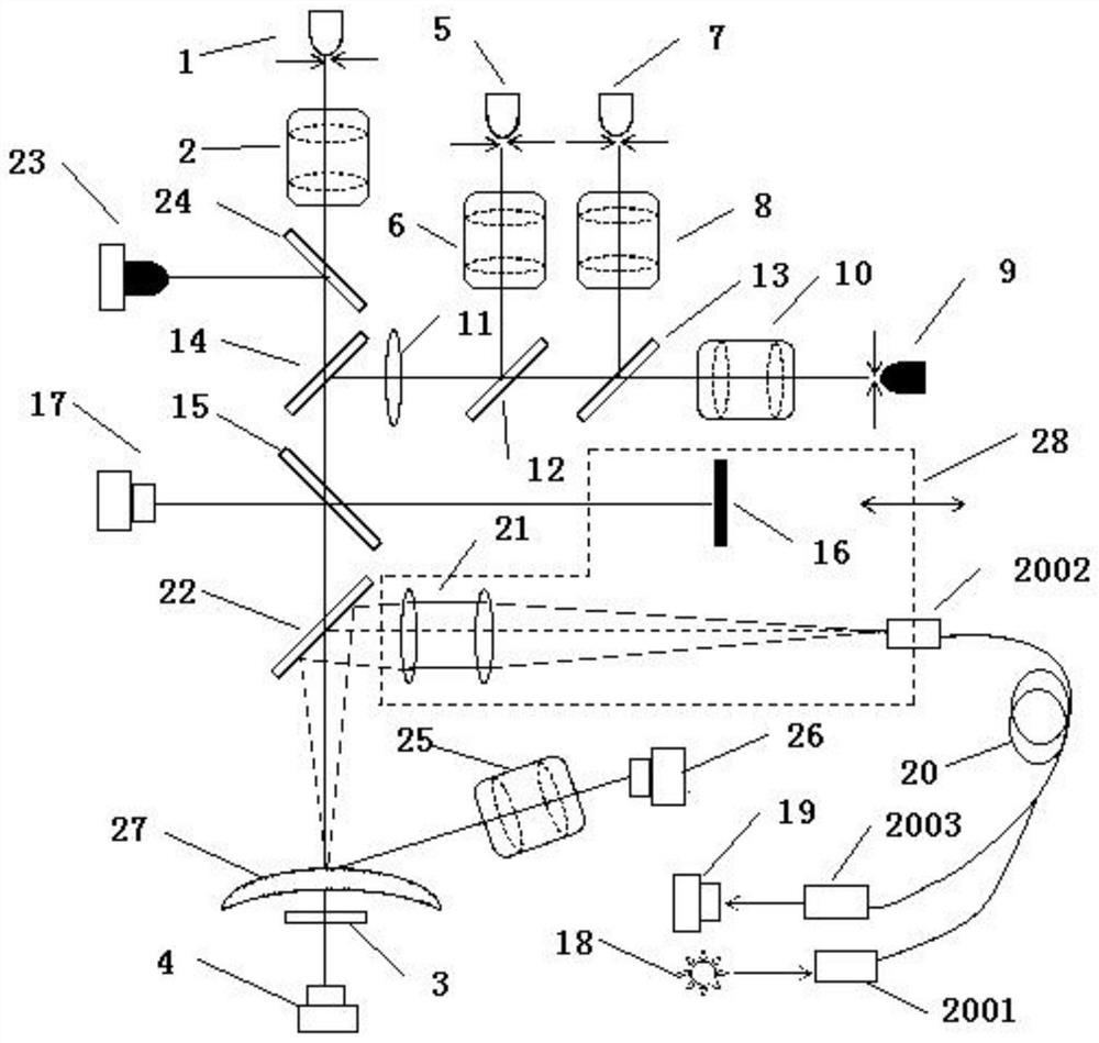 Lens refractive index measuring device and measuring method thereof