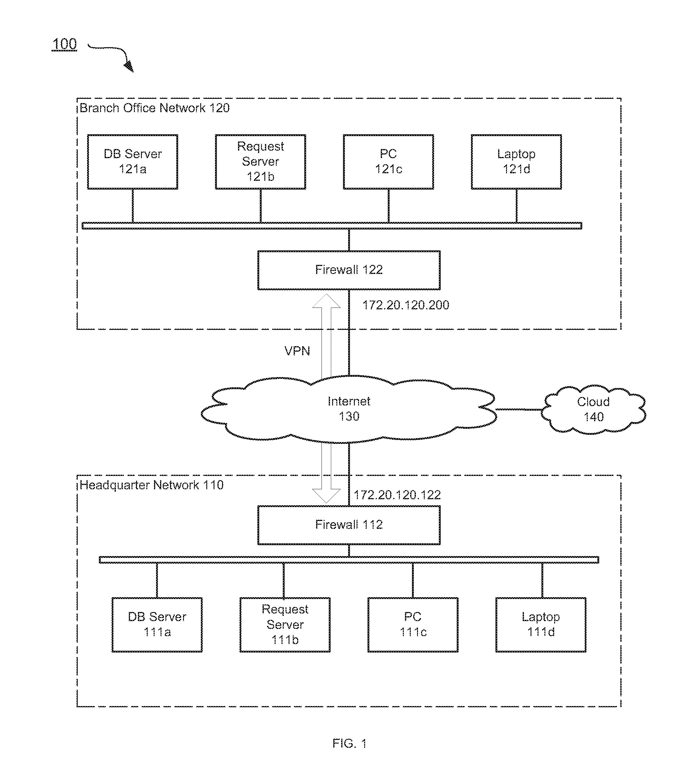 Cloud-based security policy configuration