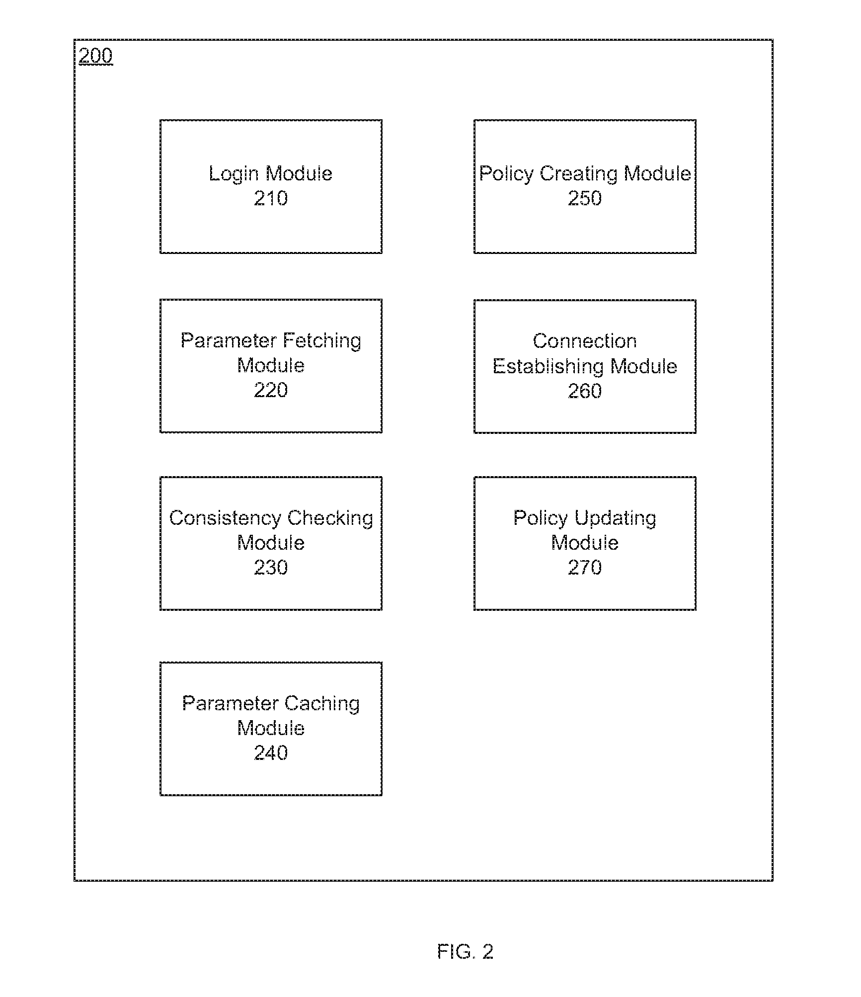 Cloud-based security policy configuration