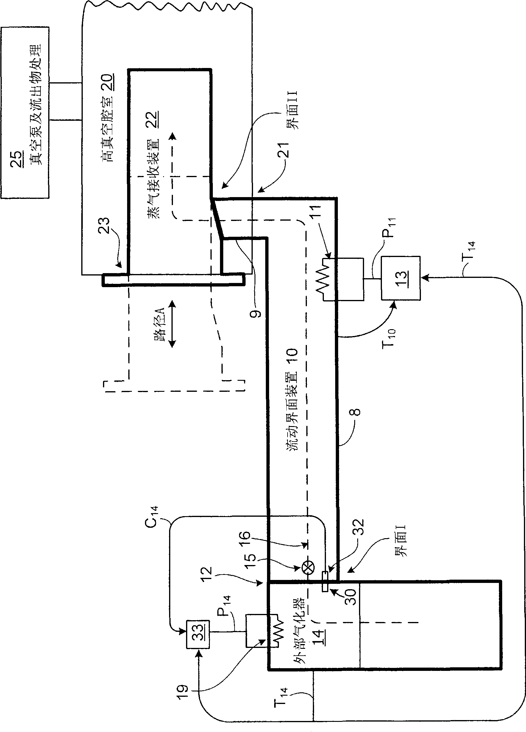 Vapor delivery system useful with ion sources and vaporizers for use in such system