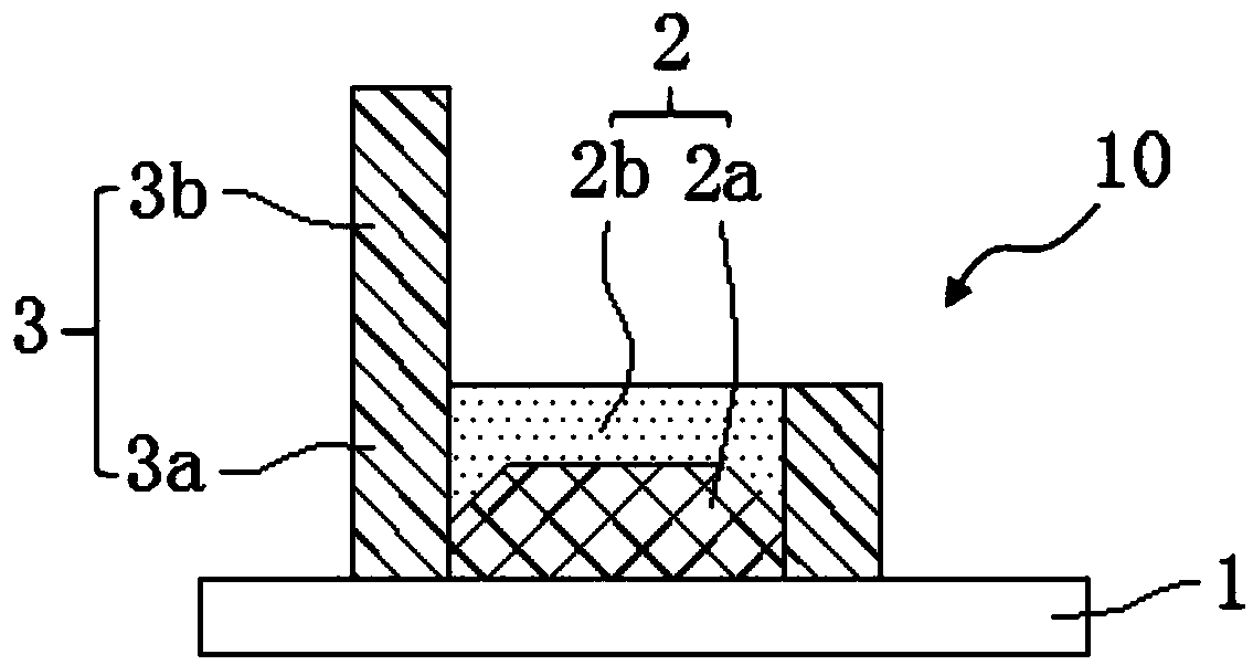 LED light source, lateral incident backlight module and liquid crystal display device