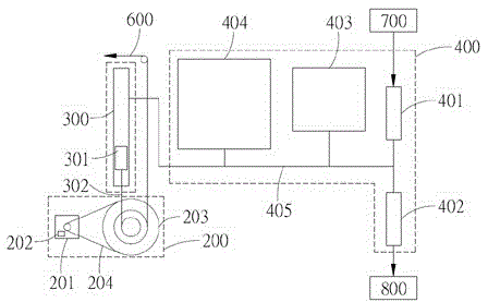 A semi-passive resistance control system with active reinforcement