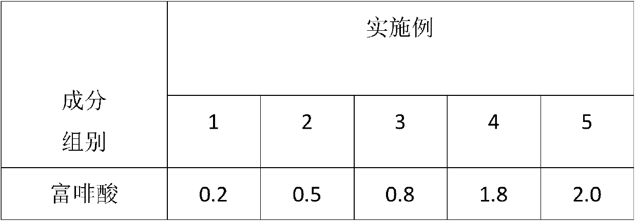 Nasal sticker adsorption film capable of adsorbing heavy metal