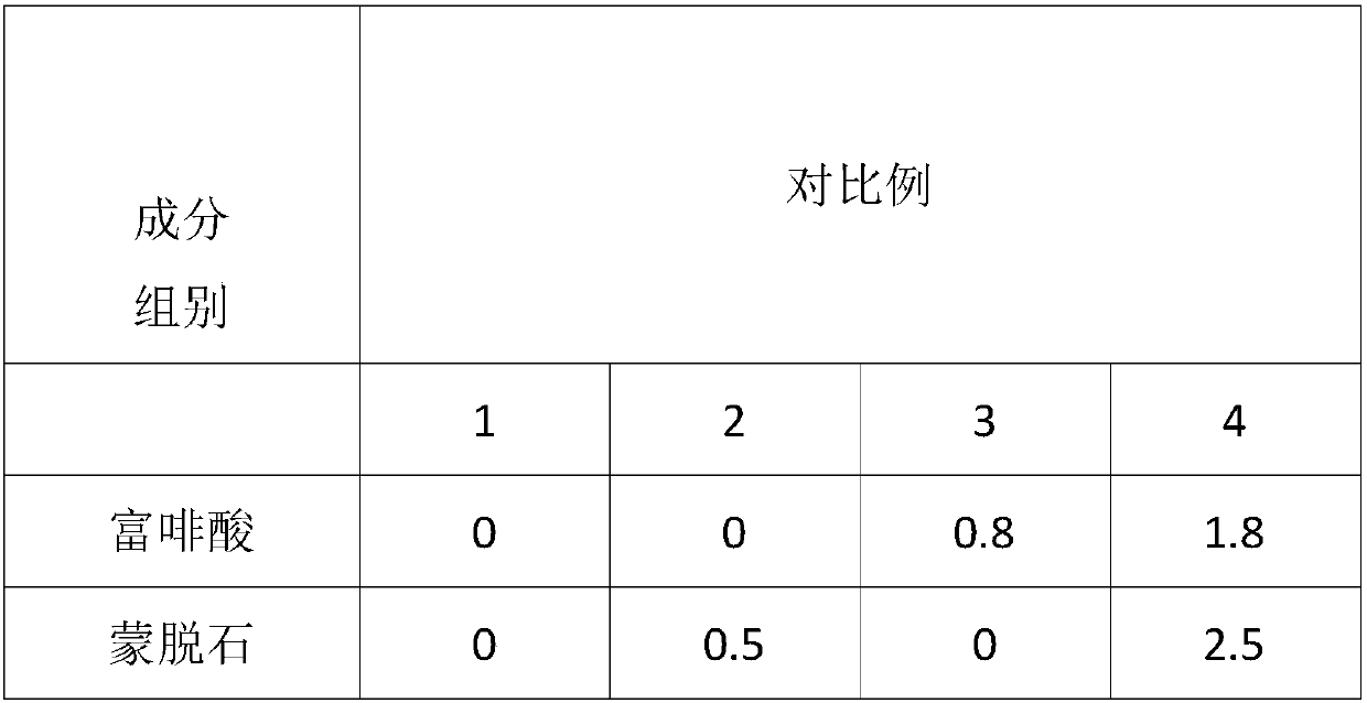 Nasal sticker adsorption film capable of adsorbing heavy metal