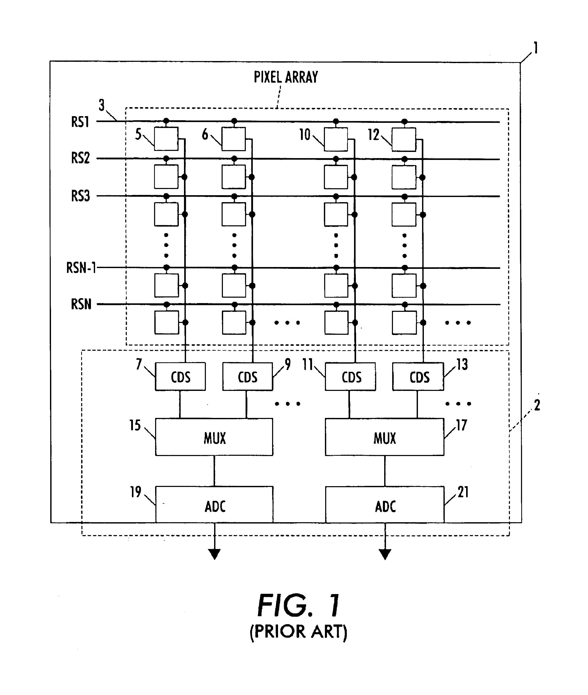 Circuit and method for cancellation of column pattern noise in CMOS imagers