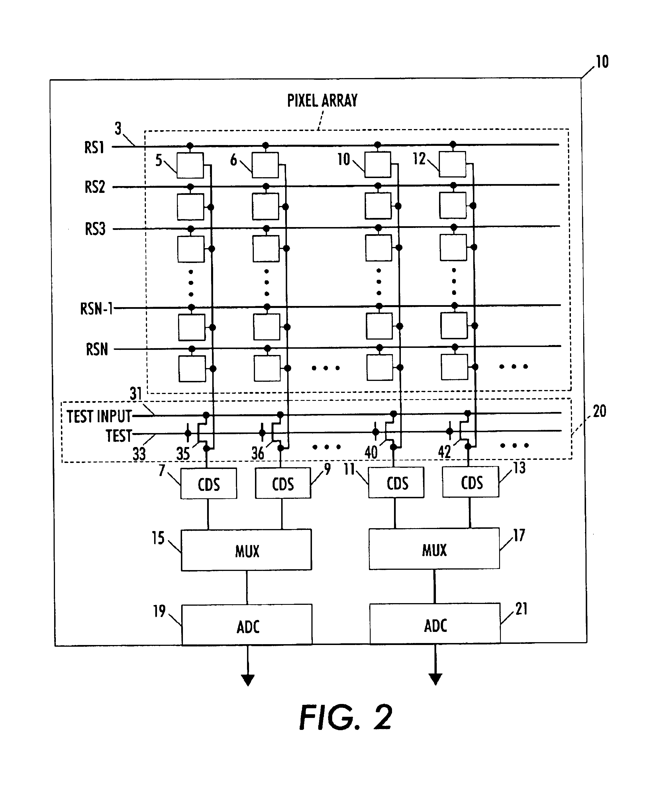 Circuit and method for cancellation of column pattern noise in CMOS imagers