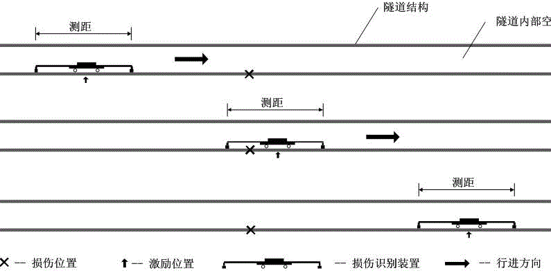 Tunnel structure damage identification device based on vibration response test