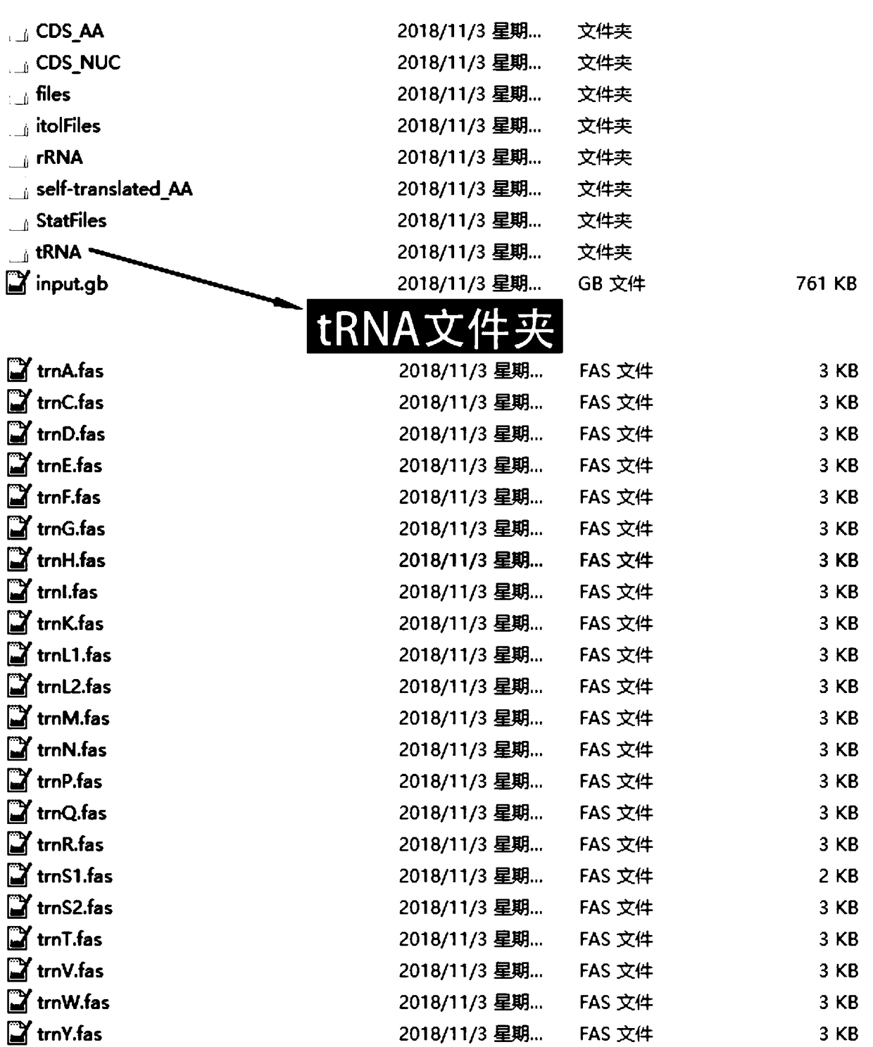 Biological data management and phylogenetic analysis flow method