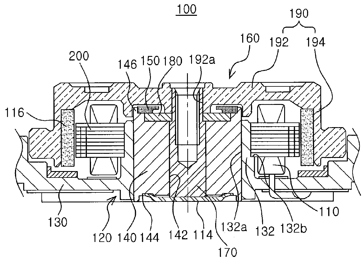 Stator core and spindle motor including the same