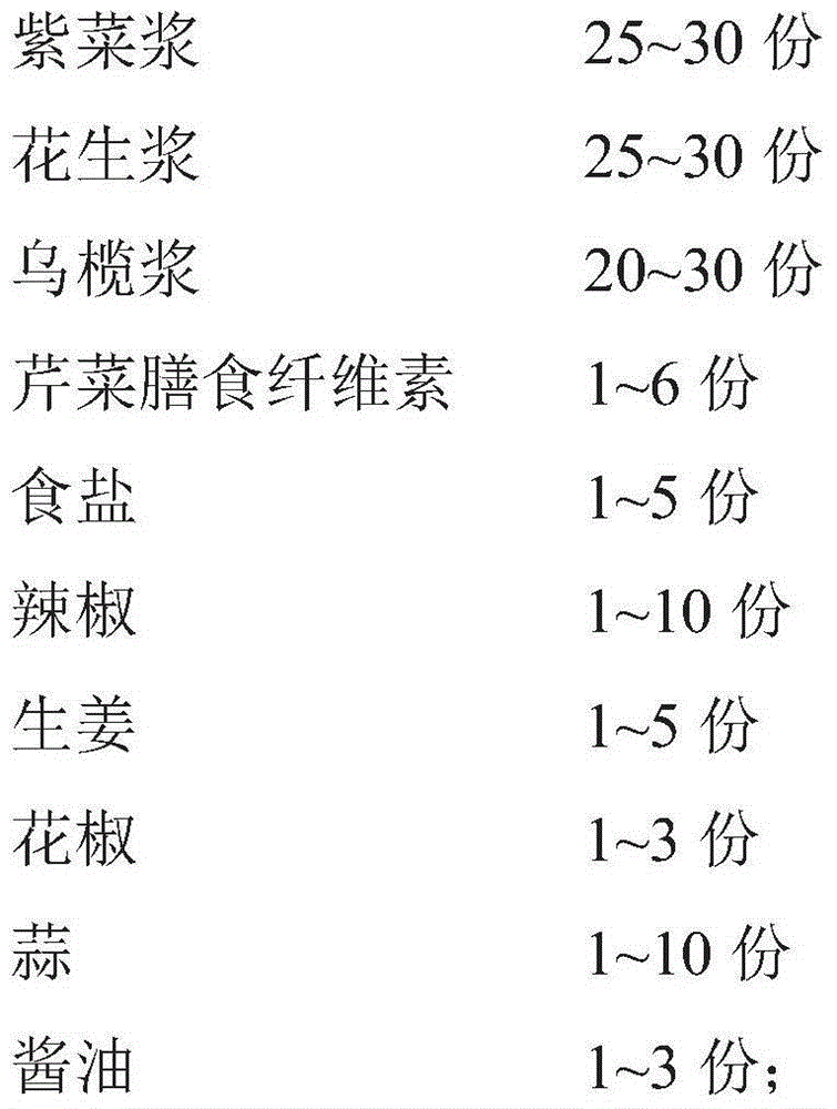 Preparation method and product of nutritional seasoning