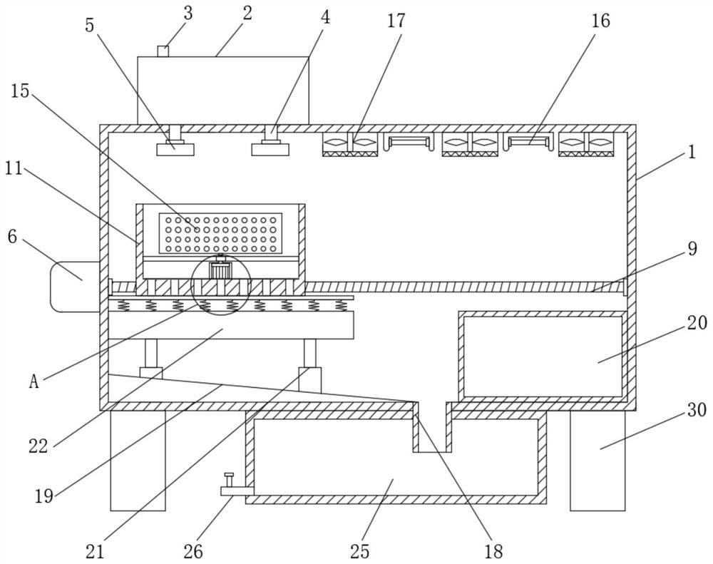 Multi-channel alkali washing circulating tank