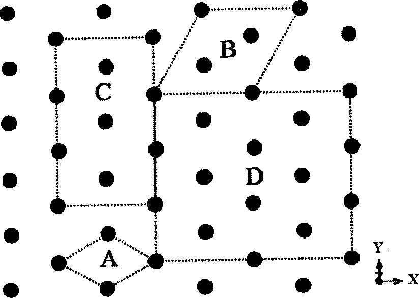 Method for characterizing epoxy resin composite material interface mechanism