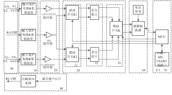 Device and method for acquiring biological electric signals