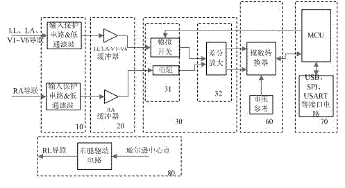 Device and method for acquiring biological electric signals