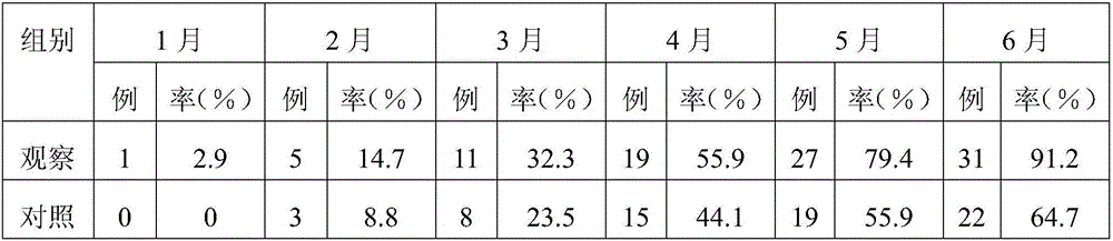 Antituberculous drug composition