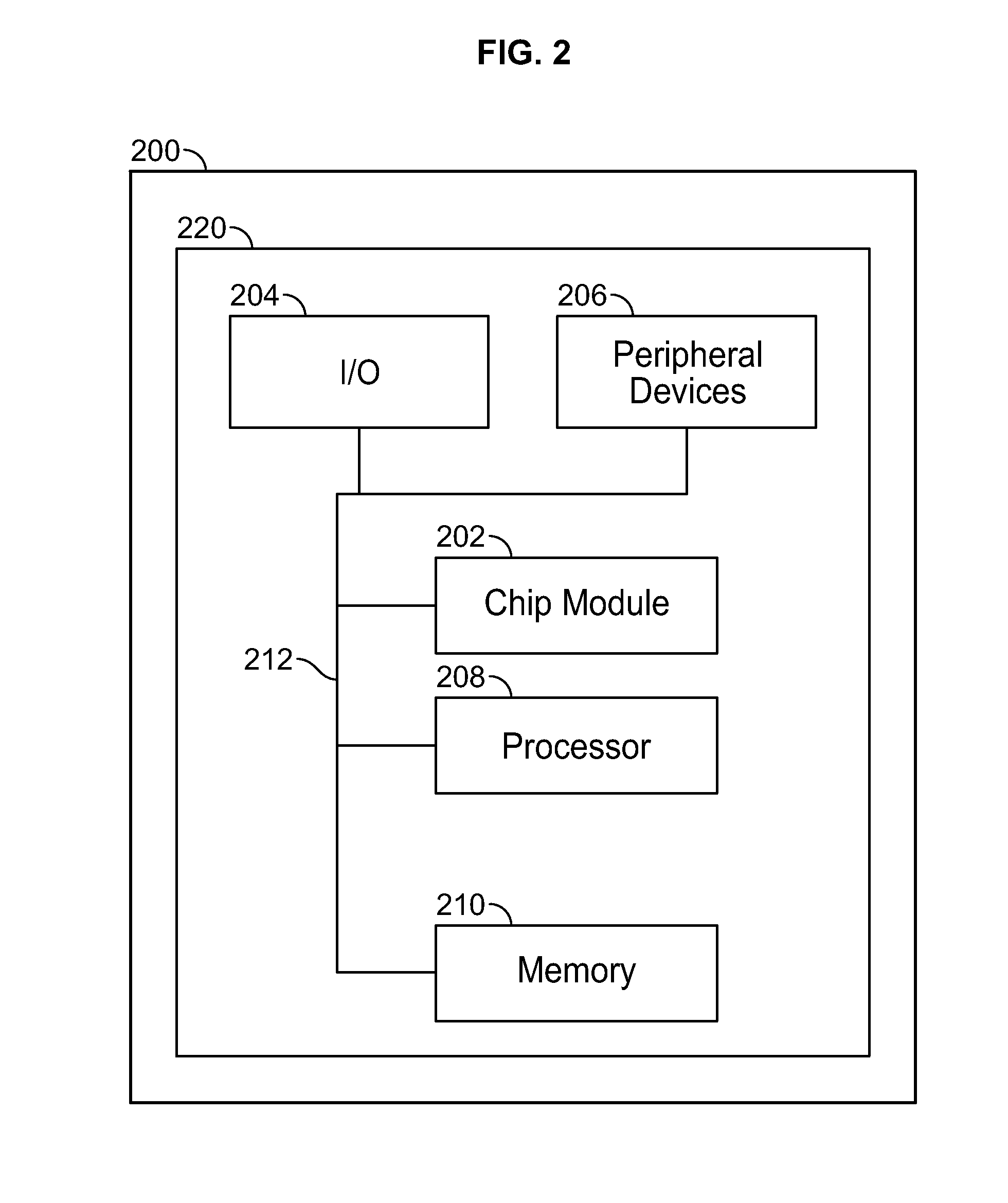 Multi-dimensional filter for threshold determination of claims filtering