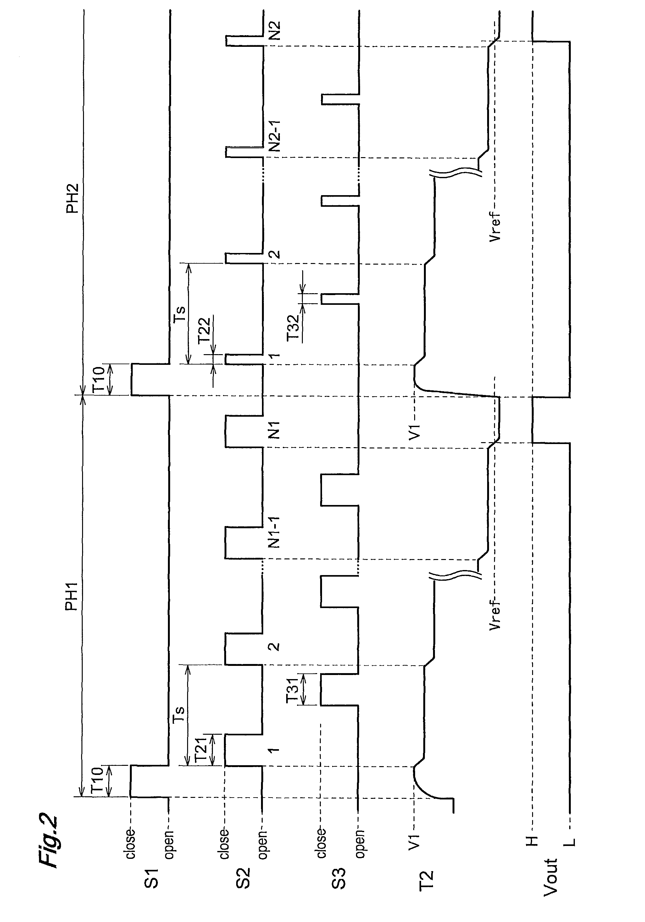 Capacitance detection apparatus