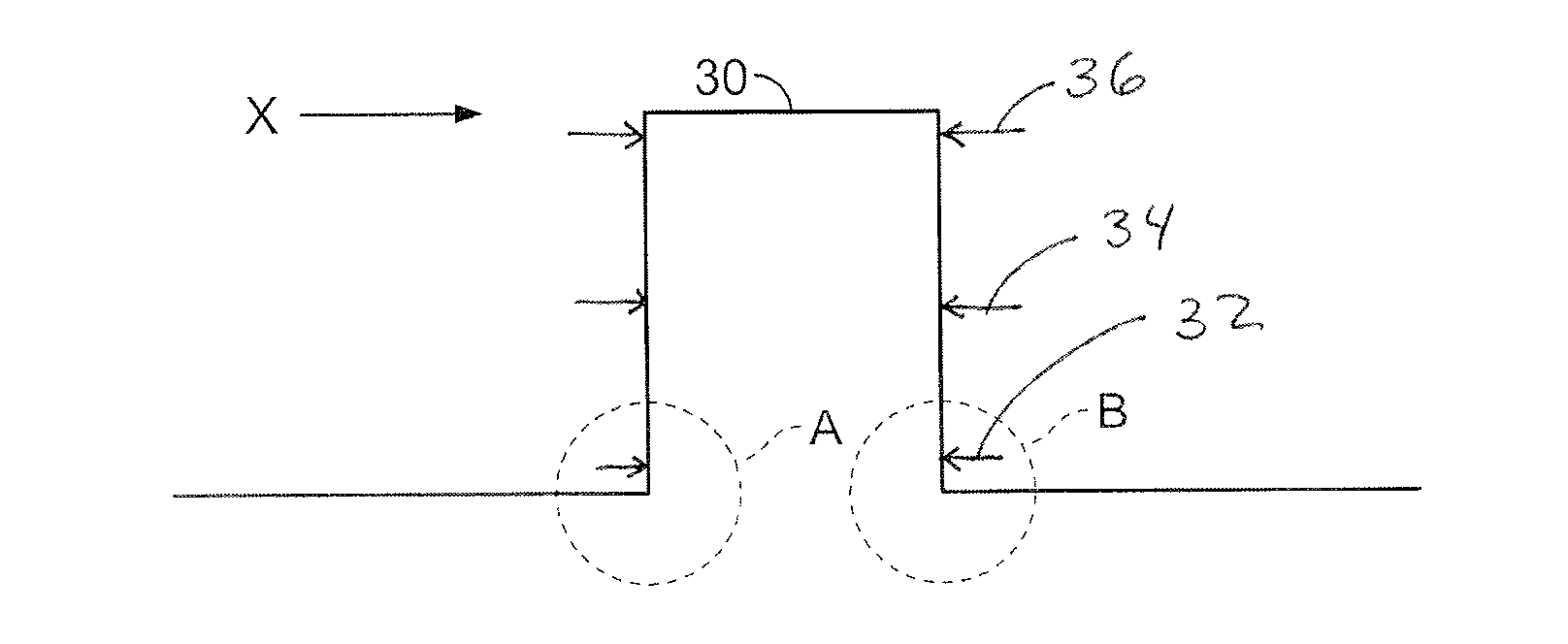 Method and apparatus of scanning a sample using a scanning probe microscope