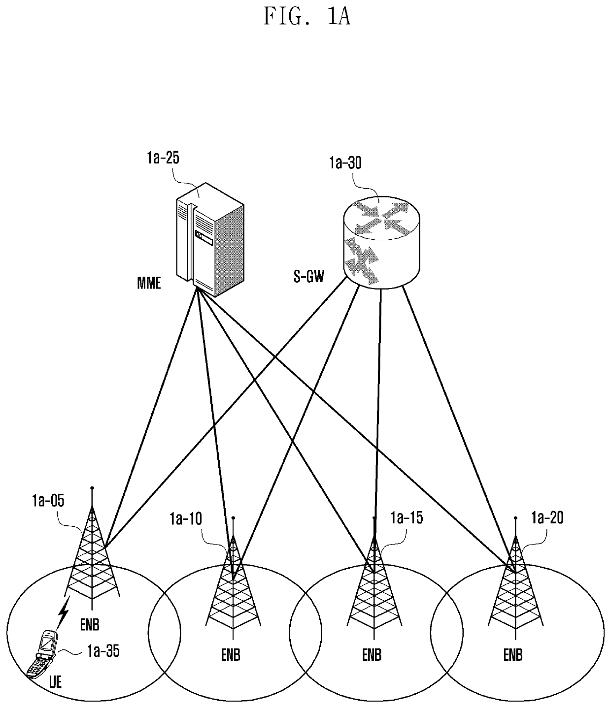 Method and apparatus of transmitting RLC status report in next generation mobile communication system