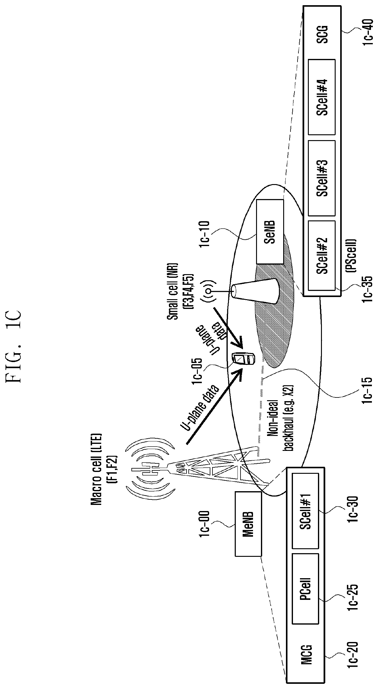 Method and apparatus of transmitting RLC status report in next generation mobile communication system