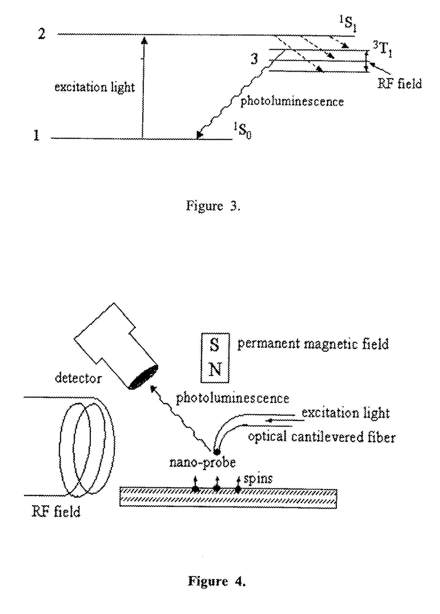 Spin microscope based on optically detected magnetic resonance