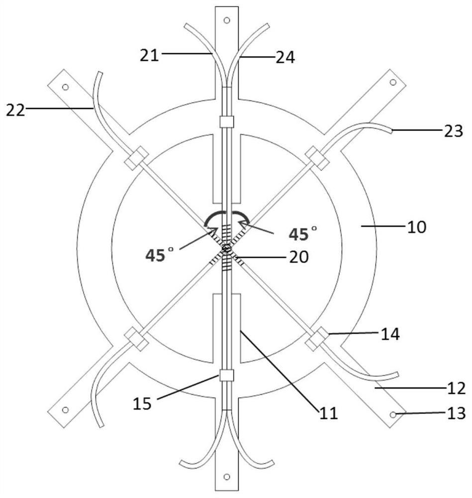 A fiber grating high temperature strain gauge and its calibration method