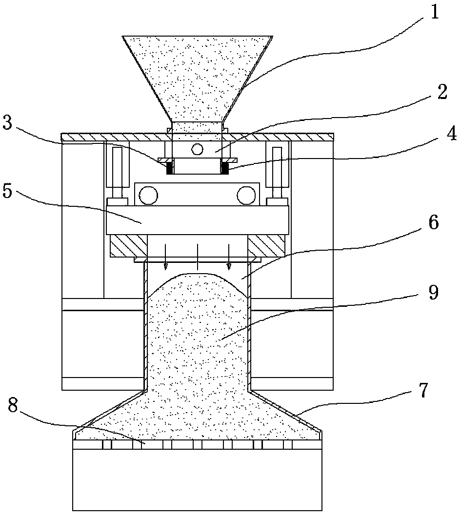 Core machine ration sand adding method and device