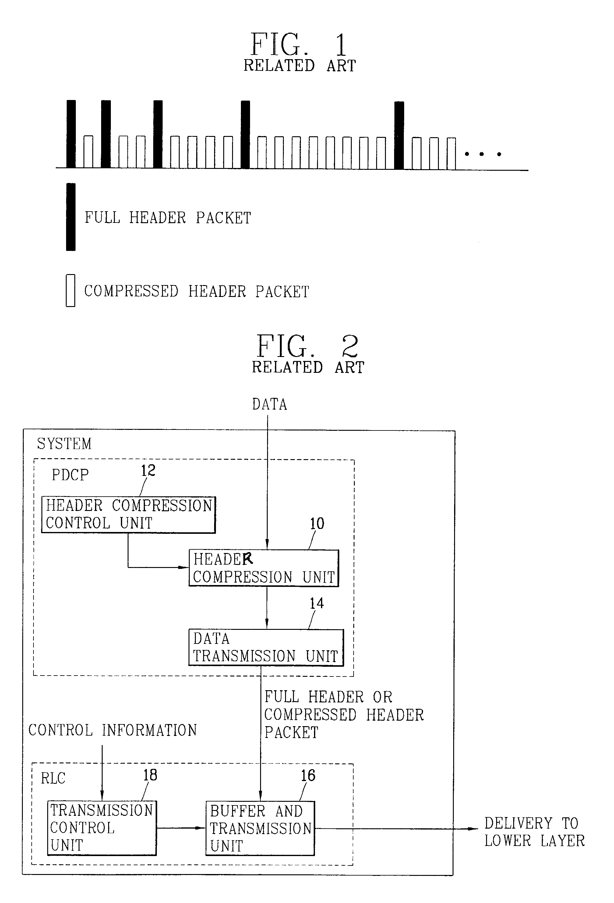 Method for transmitting packet data in communication system