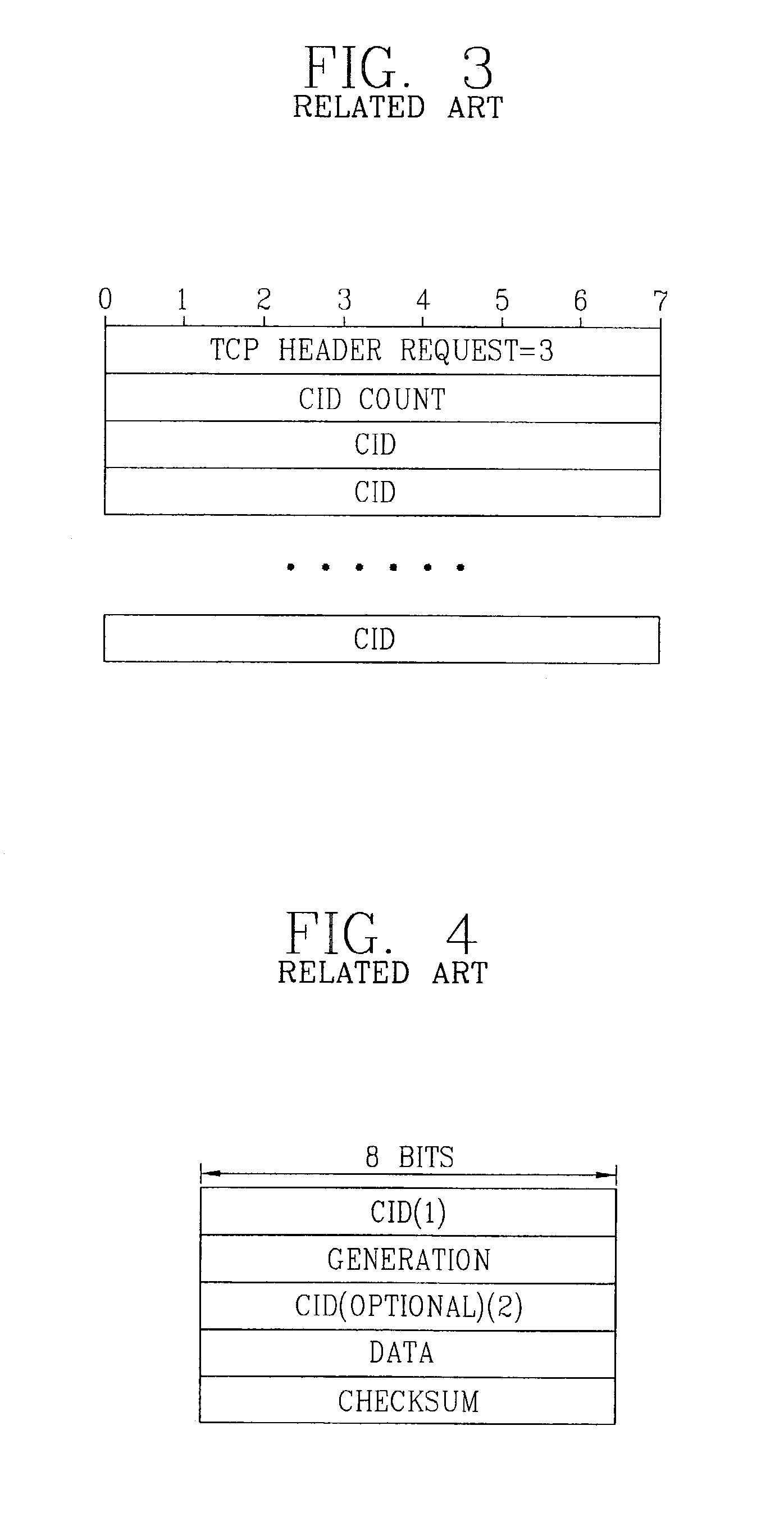 Method for transmitting packet data in communication system