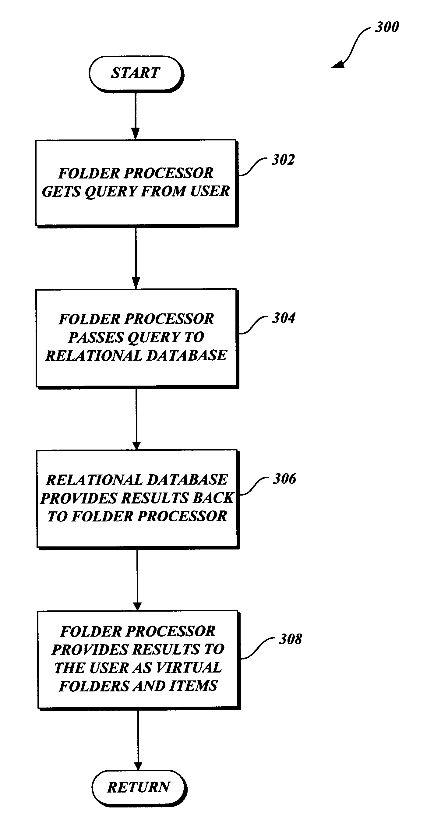 System and method for filtering and organizing items based on common elements