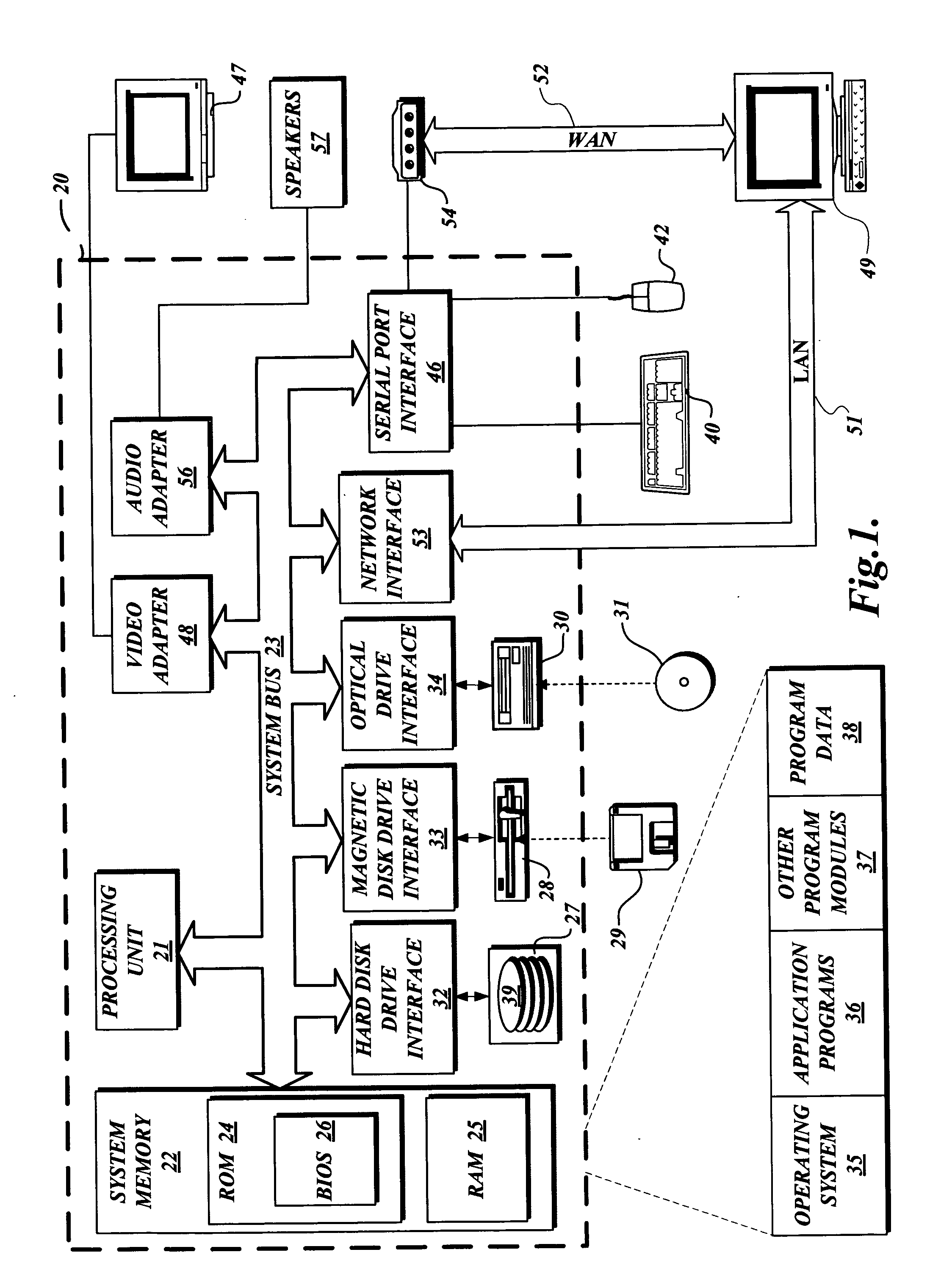 System and method for filtering and organizing items based on common elements