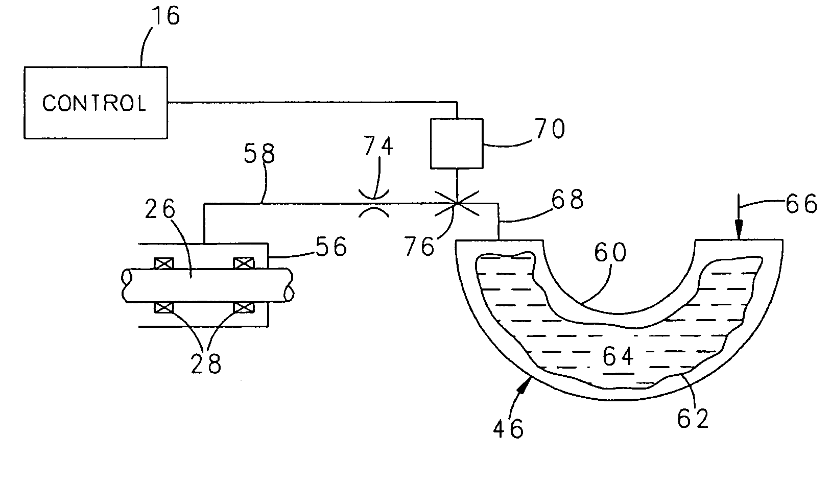 Turbojet engine lubrication system