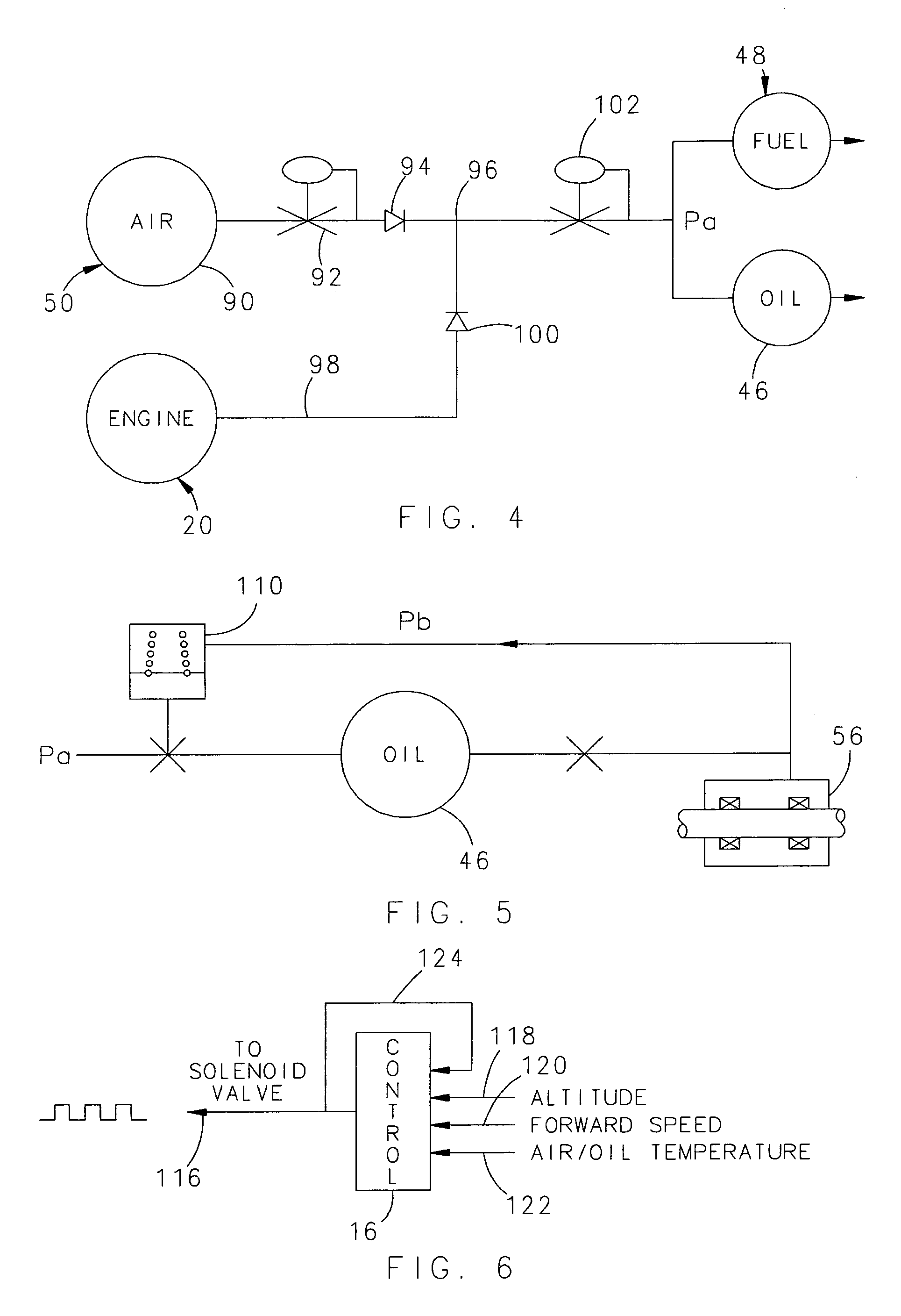 Turbojet engine lubrication system