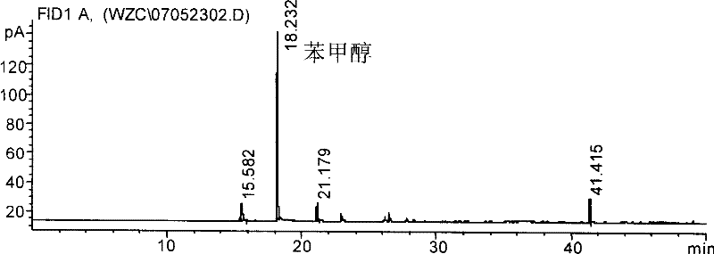 Method for preparing rose cut flower flavouring agent