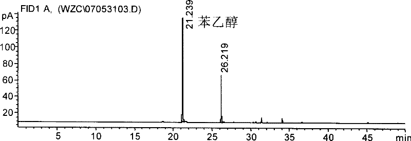 Method for preparing rose cut flower flavouring agent