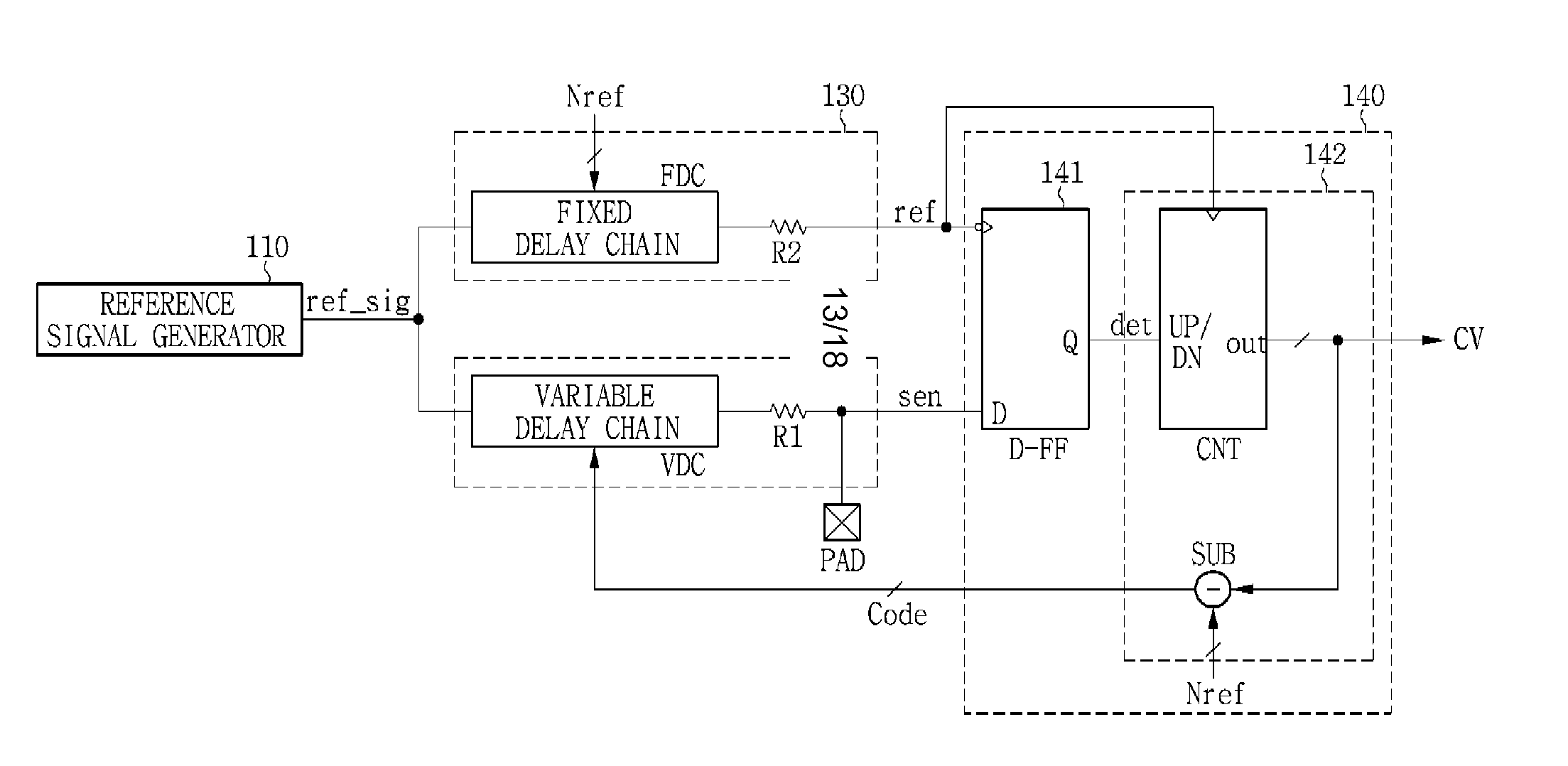 Touch sensor and operating method thereof