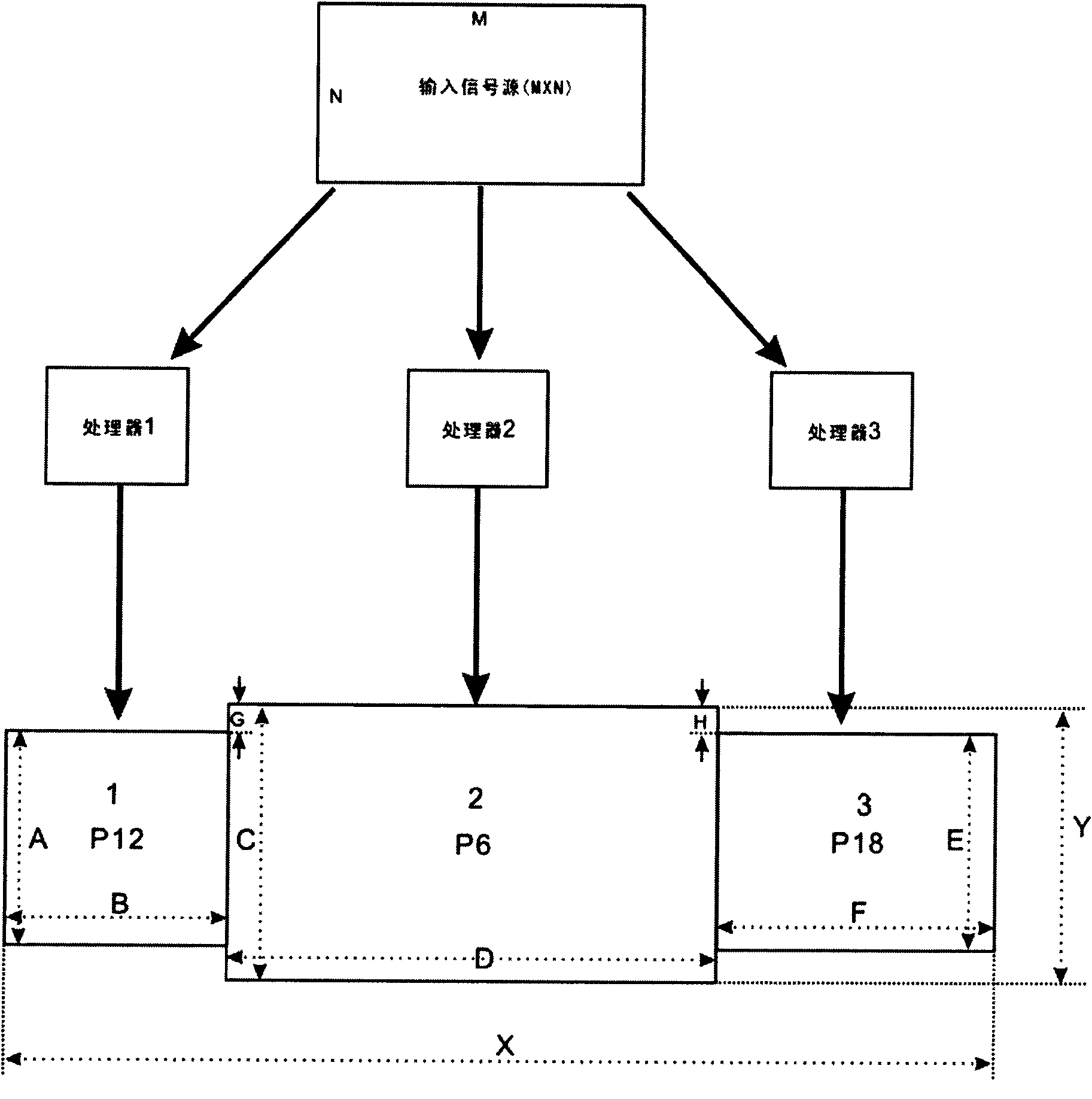 Quick tiled display method for light-emitting diode (LED) screens with different dot pitches and different dot matrixes