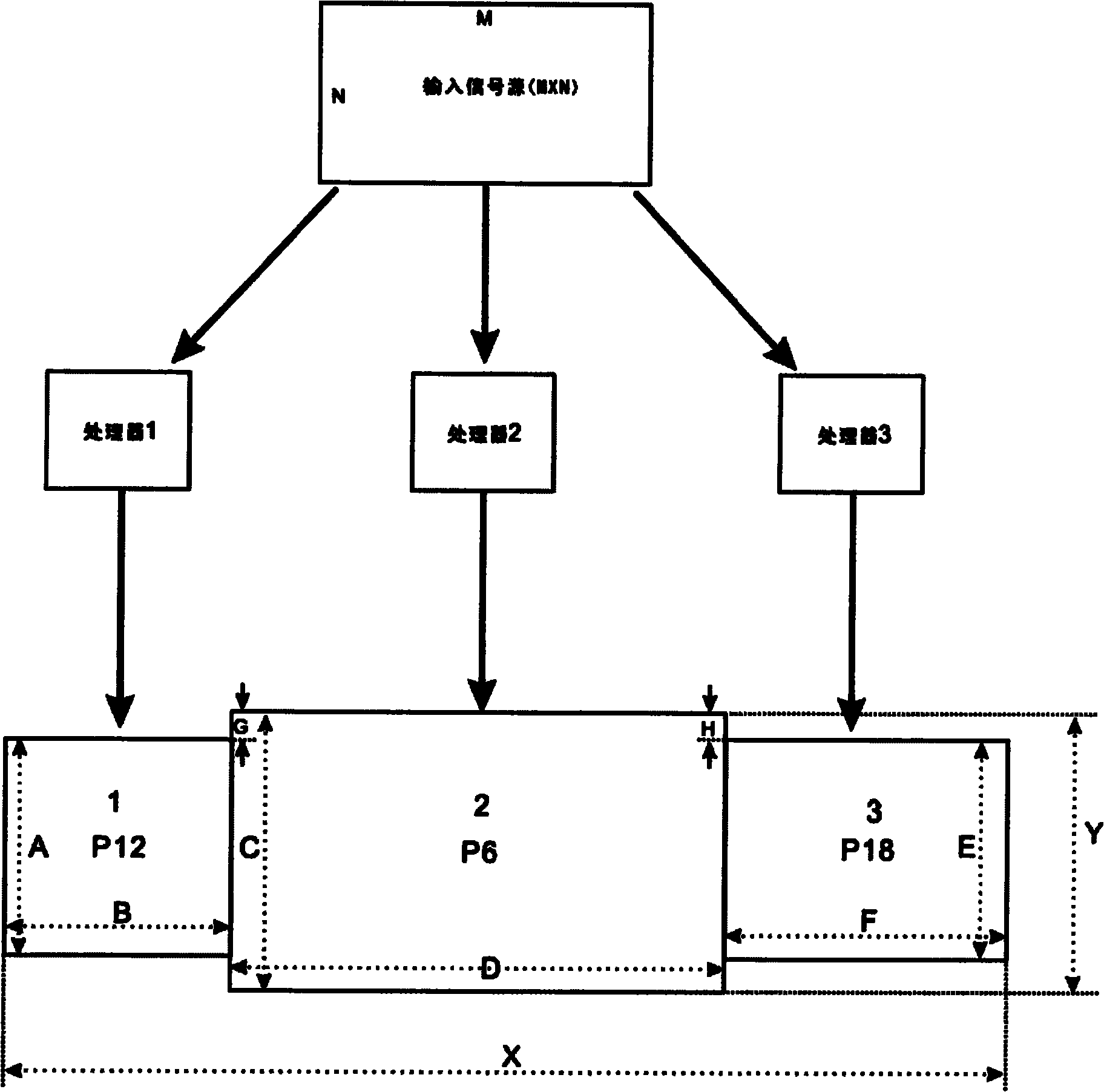 Quick tiled display method for light-emitting diode (LED) screens with different dot pitches and different dot matrixes