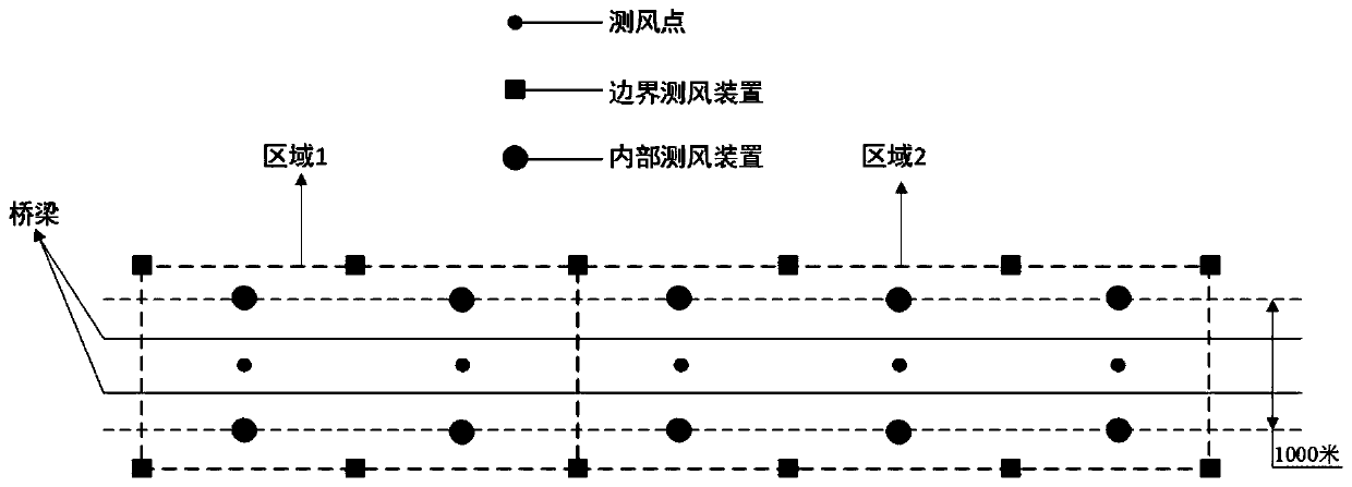 Engineering wind speed short-time prediction method and system based on physical information coupling