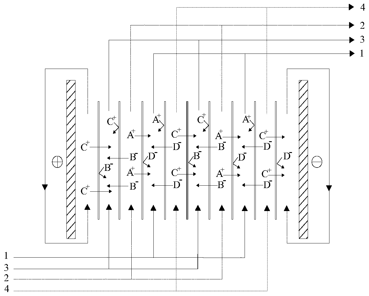 Treatment method of power plant desulfurization wastewater